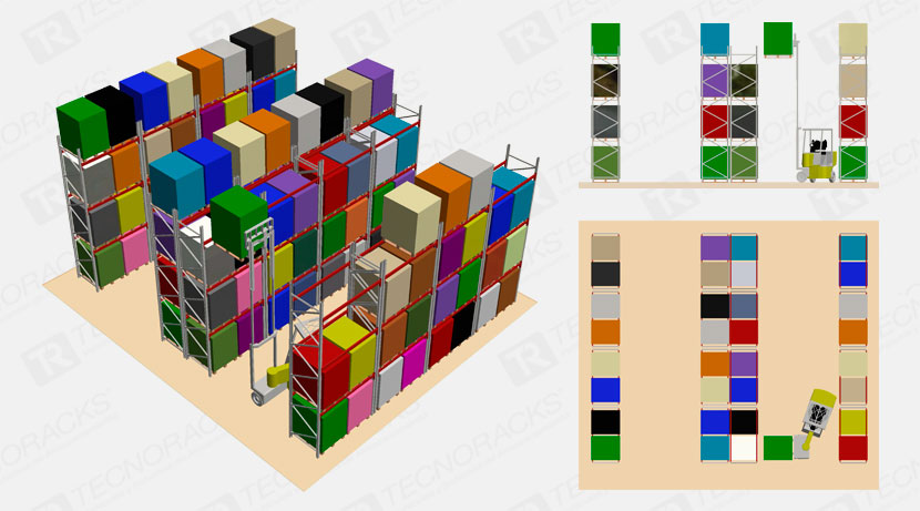 Sistema de almacenamiento Selectivo Tecnoracks